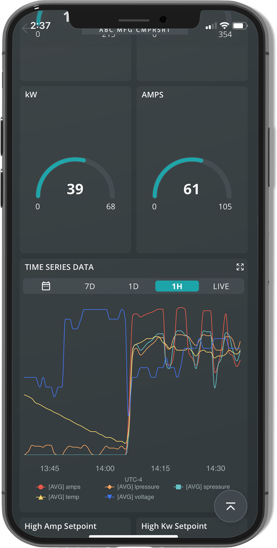 ATLAS IQ Real-Time Data